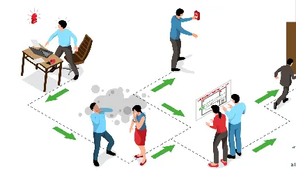 AB Integral Safety doo | Plan evakuacije – više od zakonske obaveze, ključ bezbednosti zaposlenih i zaštite od požara